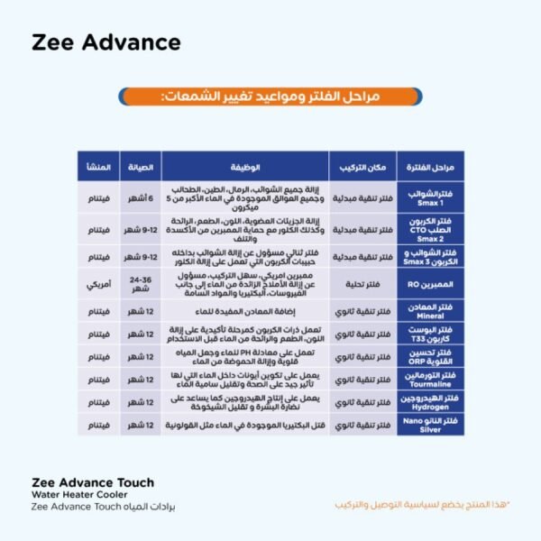 ⁦براد المياه Zee Advance Touch⁩ - الصورة ⁦3⁩